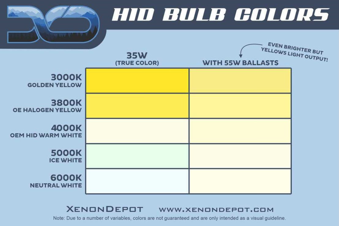 HID SYSTEM  H1: XTR HID KIT