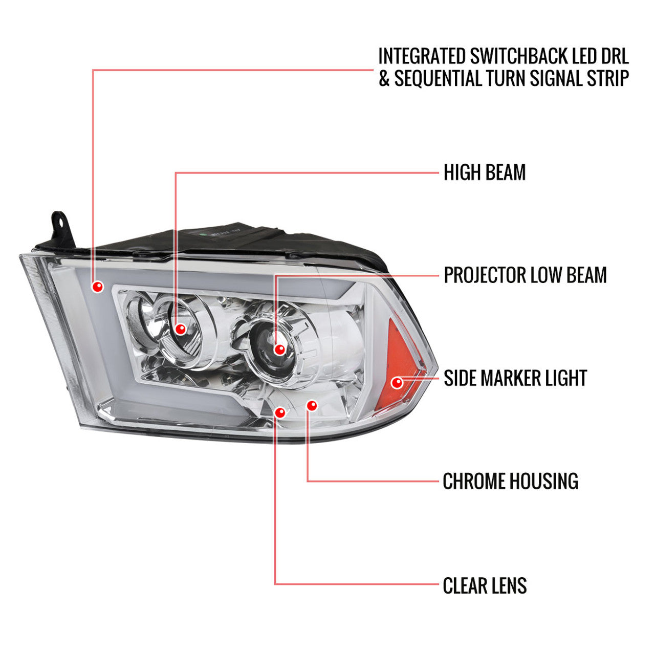 2009-2018 Dodge RAM 1500 / 2019-2021 RAM Classic / 2010-2018 RAM 2500 3500 Switchback Sequential LED C-Bar Projector Headlights (Chrome Housing/Clear Lens)