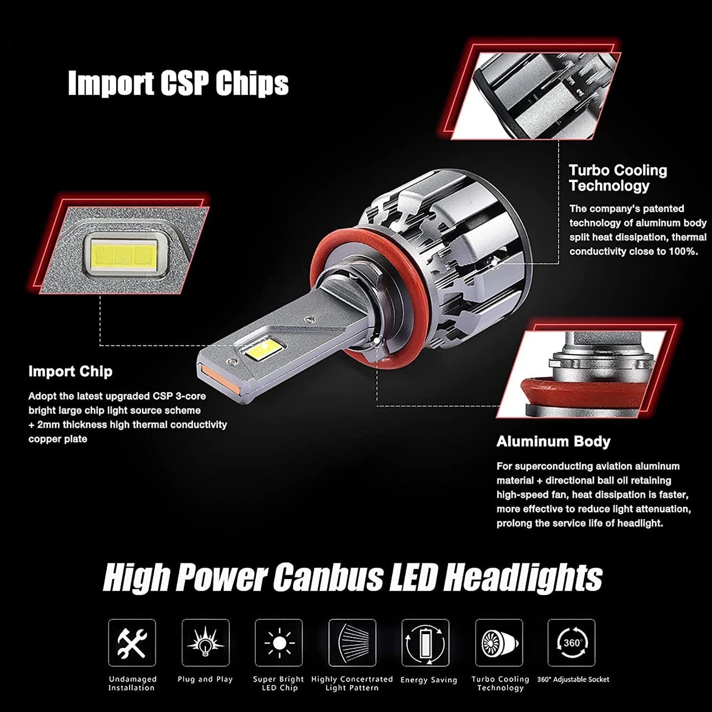 NEW H9-Series Plus LED Headlight bulb 80W 18000 Lumens CAN-bus 6500K