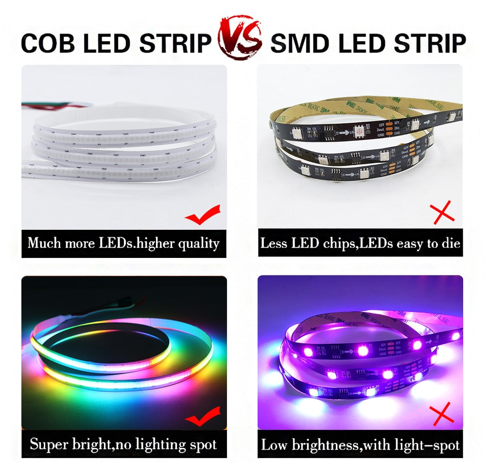 Dream Color Digital Addressable High Density No Spot Flexible COB/FOB LED Strip